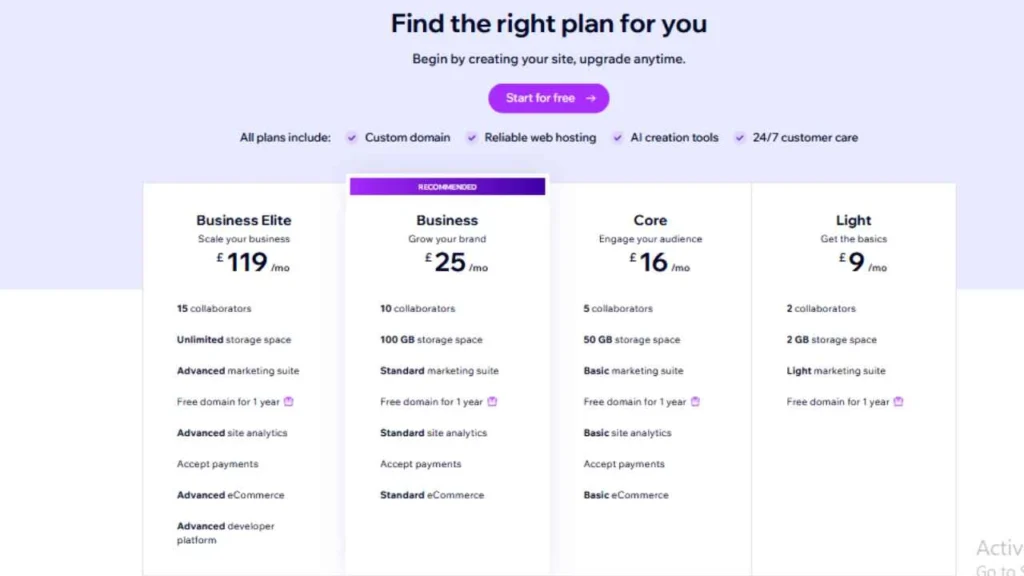 Wix: Flexible Plans with More Features